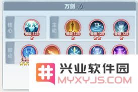 全面解析“主宰世界”中万剑元婴神通的最佳搭配与策略，助你脱颖而出！