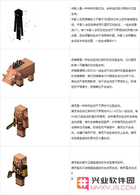 我的世界国际版游戏攻略