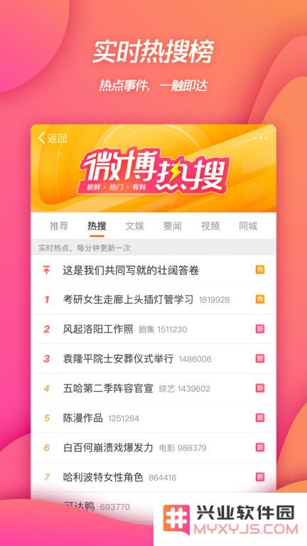 2025年新浪微博下载