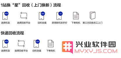三星商城app教程