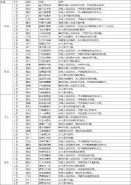 在江湖中提升腿法实力的全面攻略：从基础训练到实战技巧的全方位解析