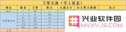 在江湖月夜阁中玩转绣花腿的技巧与攻略，助你轻松成为武林高手