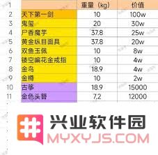 超自然行动组全新手玩法攻略：开启灵异冒险之旅，掌握技巧、角色与装备搭配，轻松应对挑战！