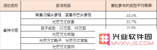 腾讯欢乐麻将全集下载安装