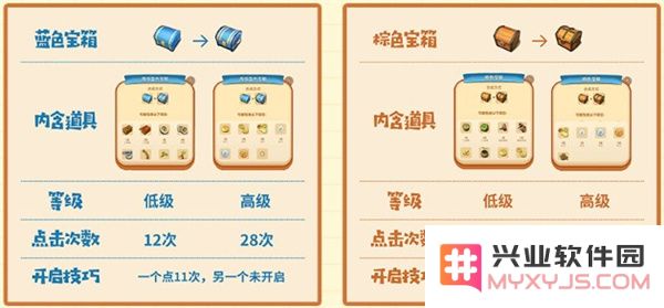 庄园合合游戏攻略