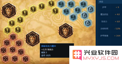 英雄联盟孙悟空符文加点