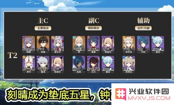 原神胡桃等级突破