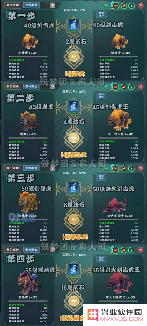 创造与魔法皎晶白虎融合方法一览