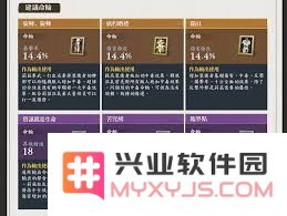探索忘却前夜莉兹技能的奥秘与应用