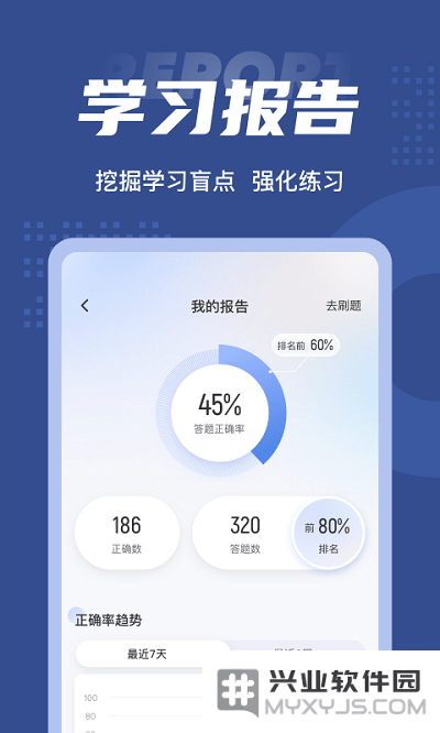 初级经济师考试聚题库app下载