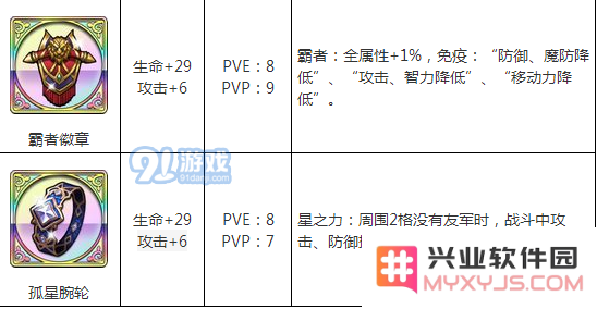 梦幻模拟战利昂毕业装1.png