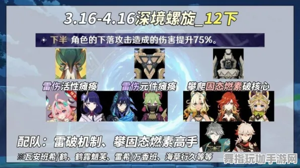 ·突发｜攻略 原神深渊满星 首曝｜v0425｜角色强度：T1级角色推荐攻略