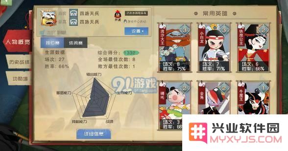 闹闹天宫头像怎么换 闹闹天宫换头像教程