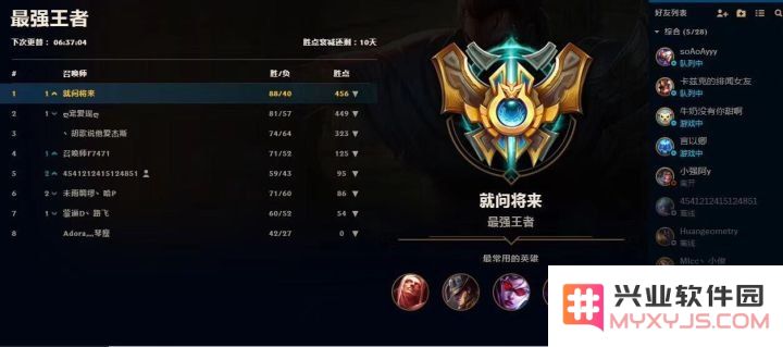 英雄联盟最强王者是什么水平