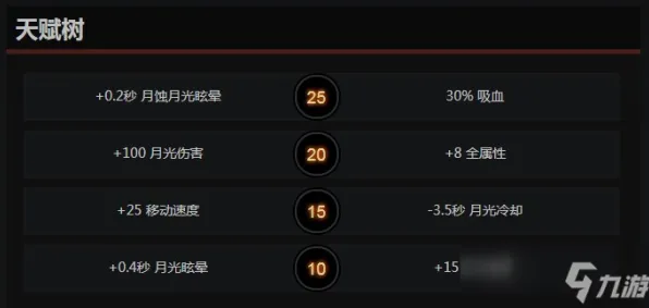 实测｜秘籍 最新攻略：0 节奏光剑眩晕预防攻略