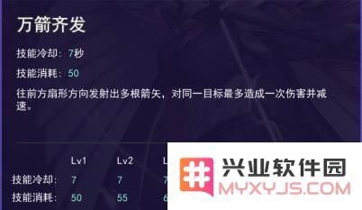 服部半藏技能属性介绍
