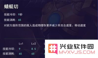 本多忠胜技能属性图鉴说明
