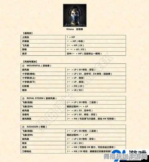 ·最新攻略：0 突发｜新手必看 真人快打1连招开发攻略