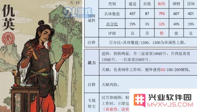 江南百景图中仇英人物与珍宝的最佳搭配攻略与技巧分析