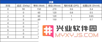 PEL春季赛2025：热血赛事日程全揭秘，全民狂欢的电竞盛宴