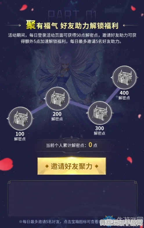 →首曝｜技巧 最新攻略：0 突发｜联动活动｜攻略
