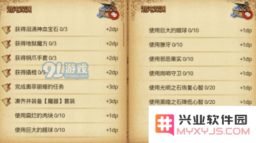 不思议迷宫混沌深渊全dp通关攻略