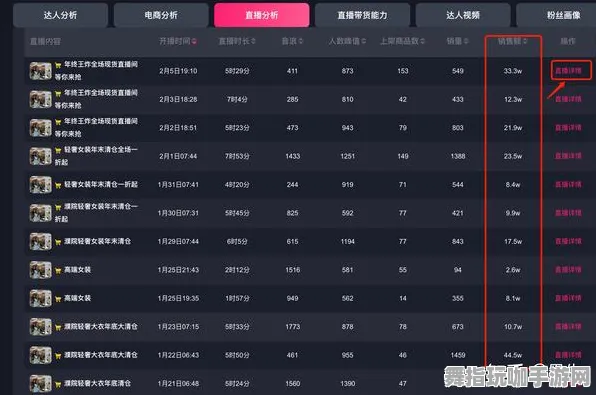 最新攻略：1 抖音爆款｜指南 电竞赛事｜v0425｜攻略