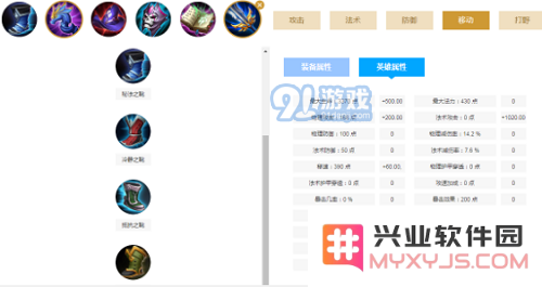 王者荣耀破军流妲己怎么玩 王者荣耀破军流妲己玩法攻略