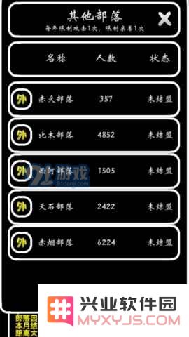 部落模拟器属性用处解析
