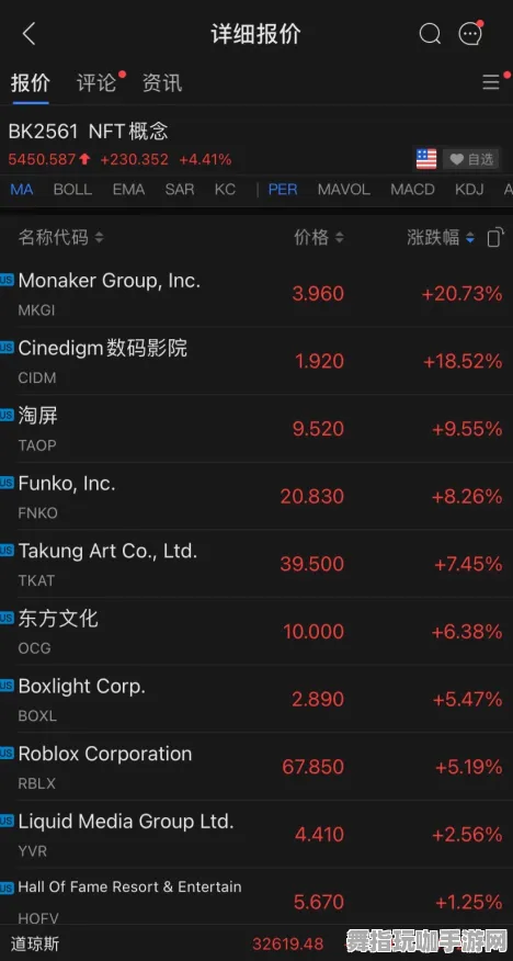 ·抖音爆款｜套路 NFT价值：33日涨幅分析 速攻｜2025年04月攻略