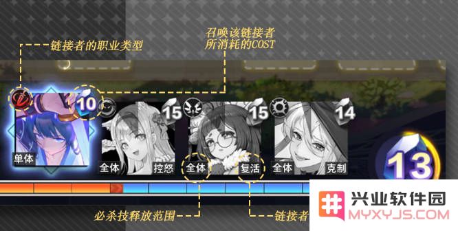 梦的第七章手游攻略