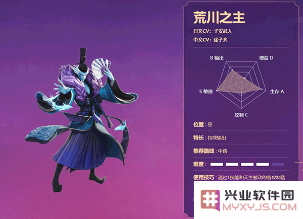 决战平安京式神排行