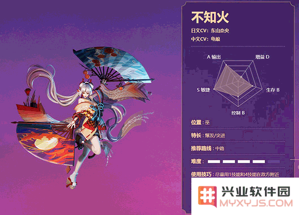 决战平安京式神排行