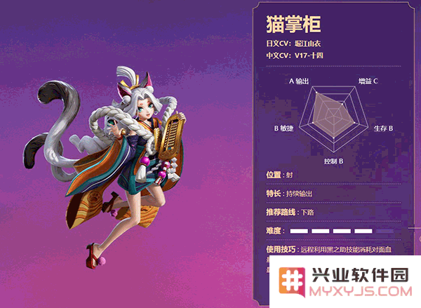 决战平安京式神排行