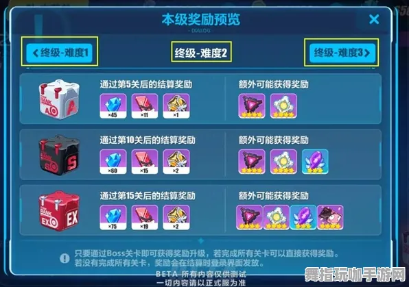 突发｜教学 最新攻略：0 双倍掉落｜v0425｜攻略