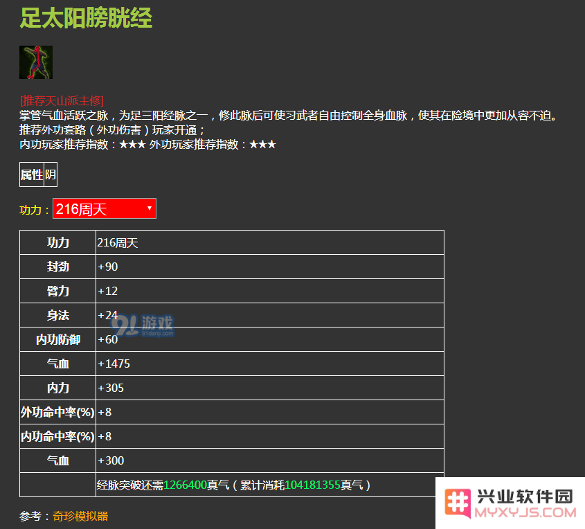 九阴真经天山派经脉属性怎么样 九阴真经天山派经脉属性一览