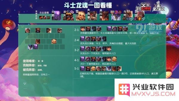 云顶之弈龙魂斗士阵容搭配攻略 云顶之弈龙魂斗士阵容装备站位推荐