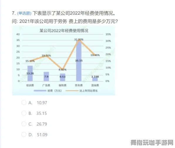 ｜独家｜揭秘 羊了个羊纯净版 冠军攻略｜2025年04月更新策略分析