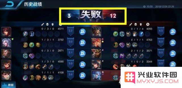 《王者荣耀》如何查看自己的排位历史战绩和对战记录，带你全面了解游戏进程和个人表现