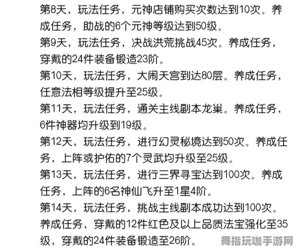 ｜紧急提醒｜新手玩家必读 速战速决｜2025年4月全面攻略与实用技巧