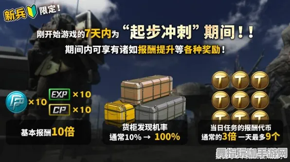 ｜突发｜新手必看 速攻｜2025年04月攻略