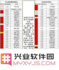 江湖岁月：英雄的彷徨与坚定
