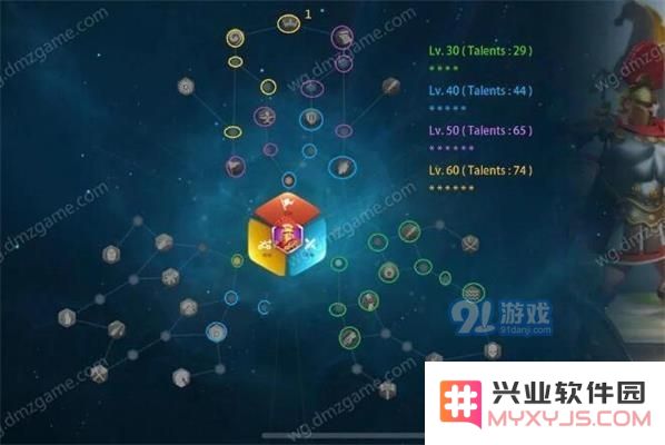 万国觉醒阿非利加努斯天赋加点推荐与最佳配置攻略详解