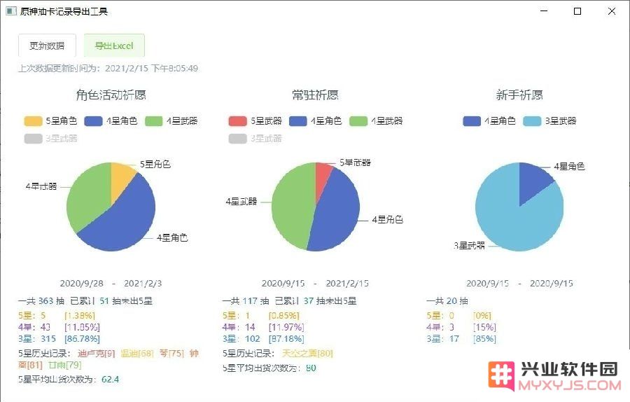 原神抽卡分析为什么有些没有 原神抽卡分析缺失原因探析