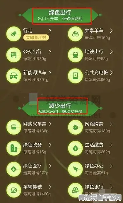 抖音热门攻略｜蚂蚁森林能量保护教学 硬核技巧大揭秘｜2025年04月全新玩法