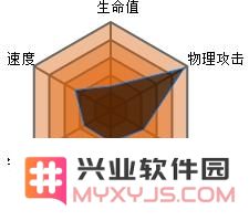 《口袋妖怪复刻》巨钳螳螂的mega进化效果详解与评价分析