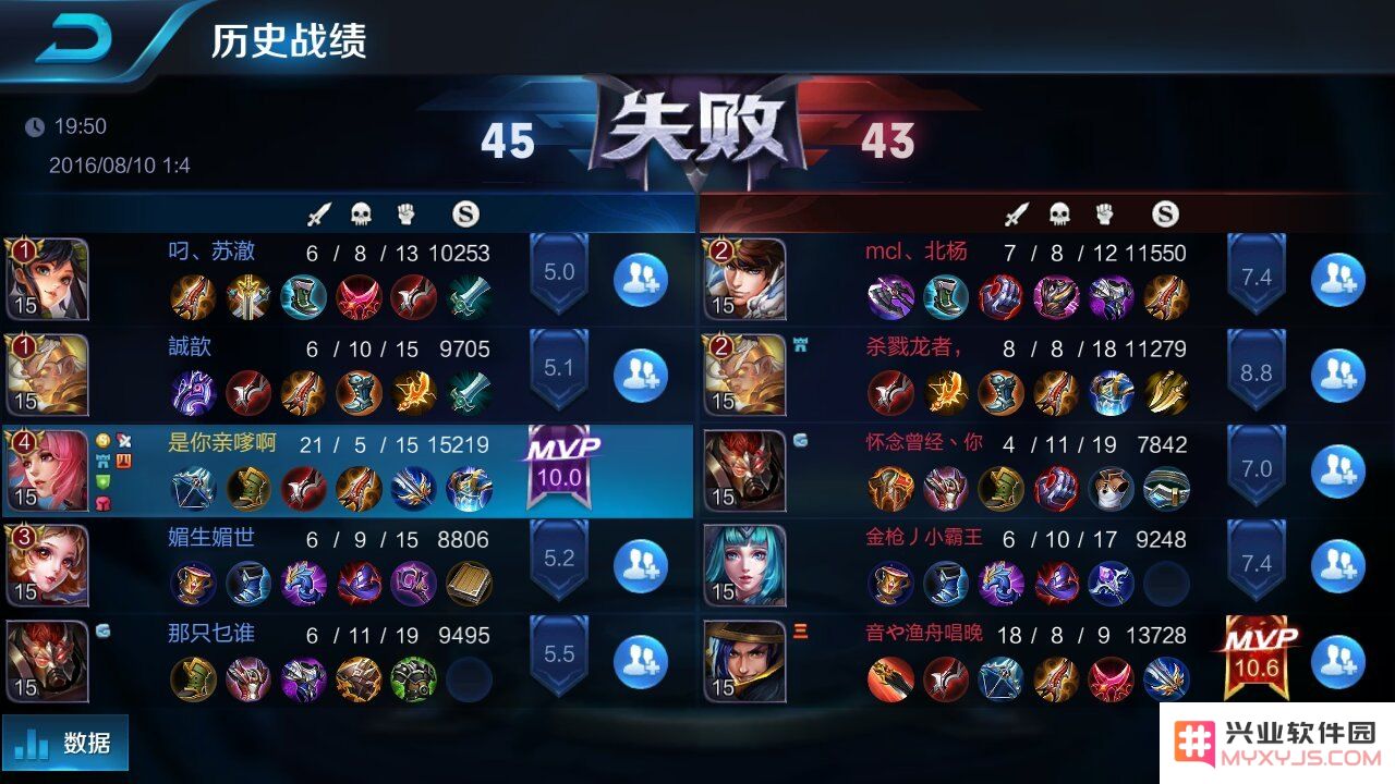 王者荣耀怎么玩好战绩 王者荣耀怎么玩好提升战绩