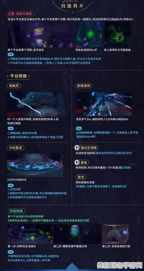 ▶最新｜教学 最新攻略：1 星空BOSS无伤攻略