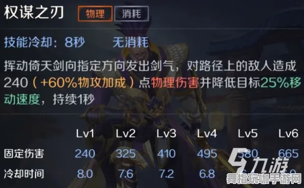 ‖突发｜解析 曙光英雄分路运营 实测｜v0425｜攻略