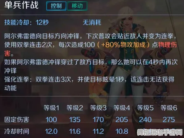 ‖突发｜解析 曙光英雄分路运营 实测｜v0425｜攻略
